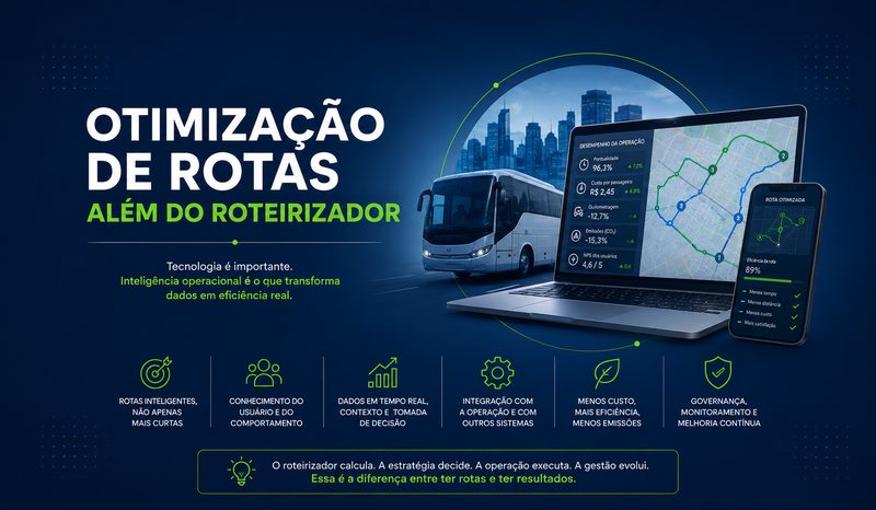 Imagem ilustrativa sobre otimização de rotas além do roteirizador na mobilidade corporativa, com ônibus em movimento, dashboard de desempenho da operação, indicadores de pontualidade, custo e emissões, e ícones de rota, transporte e localização.