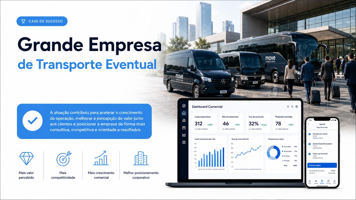 Grande Empresa de Transp. Eventual