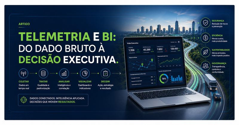 Imagem ilustrativa sobre telemetria e BI na mobilidade corporativa, com dashboards executivos, indicadores de frota, rotas e governança orientada a dados.